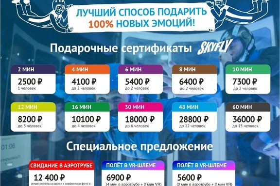 &Scy;&iecy;&rcy;&tcy;&icy;&fcy;&icy;&kcy;&acy;&tcy; &ncy;&acy; &pcy;&ocy;&lcy;&iecy;&tcy; &vcy; &Acy;&ecy;&rcy;&ocy;&tcy;&rcy;&ucy;&bcy;&iecy;